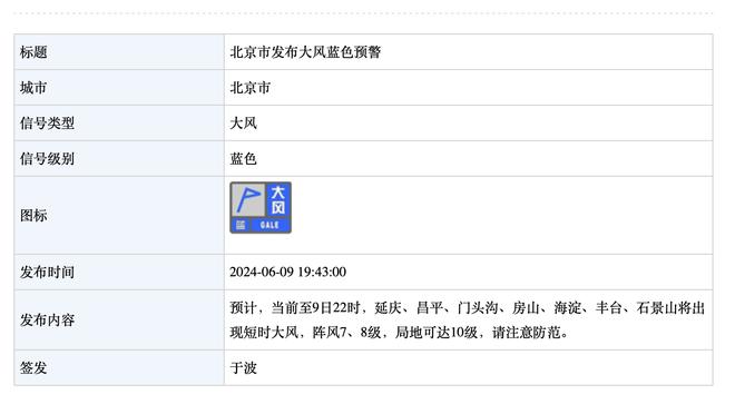 阿斯：医生倾向于手术治疗特尔施特根伤势，恢复时间4到6周